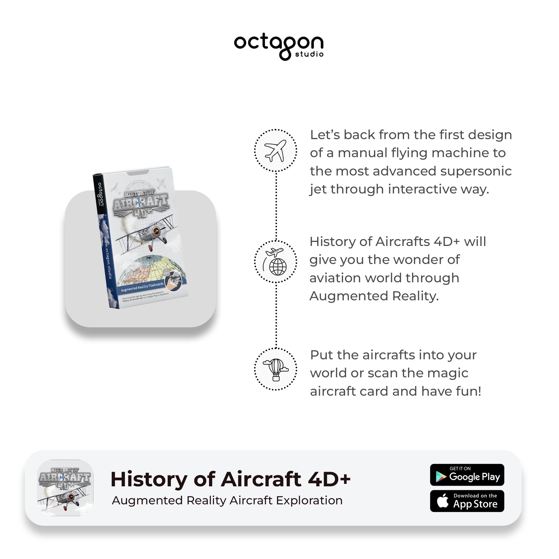 History of Aircraft 4D+ Digital Download
